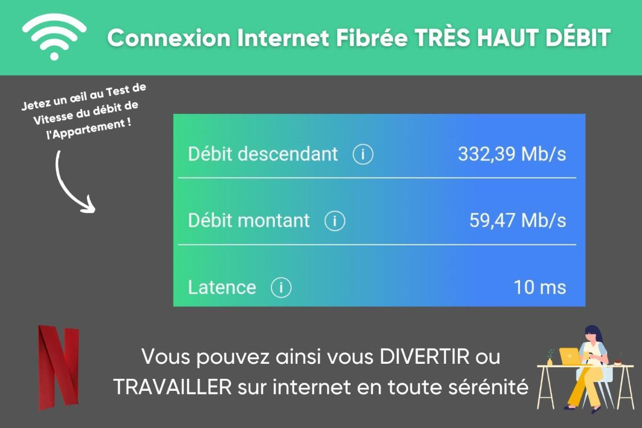 Netflix I Molotov I Lit 160X200 I Proche Gare Et Centre Ville I 39M2 I Wifi Тулон Екстер'єр фото